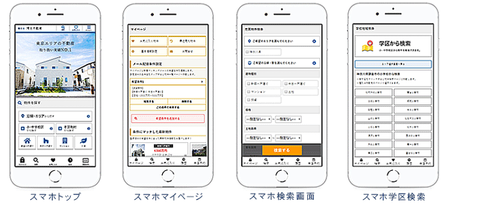 不動産スマートフォン対応 レスポンシブ機能 不動産 ホームページ制作 動画作成やseoは ホームページ博士 博士 Com